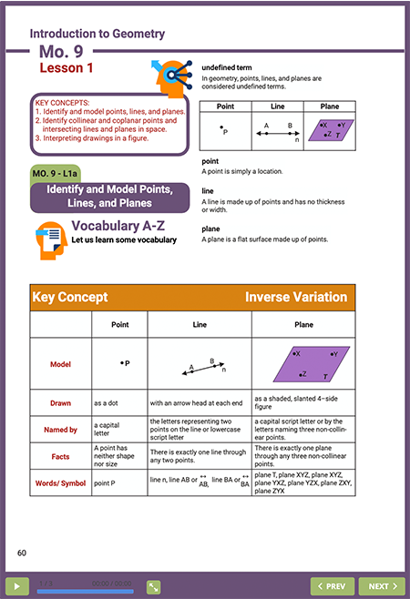 course-te-2